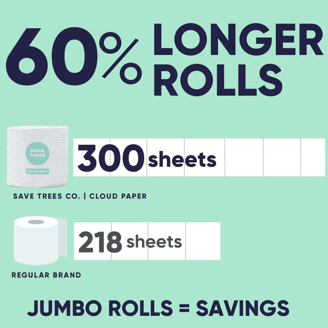 Toilet Paper, Environmentally-Friendly 3-ply, 300 Sheets Per Roll, PFAs Free, FSC Certified, Plastic & Chemical Free